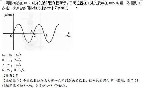 2015年成人高考高起点理化综合考试真题及答案a4.png