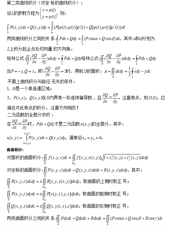 2021年福建成考专升本高等数学一复习公式7